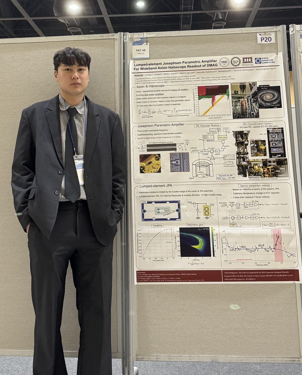 Apr, 2025. Korea Astronomical Society 2025 spring meeting. Poster.